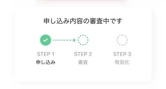 本人確認を行い書類審査にすすむ