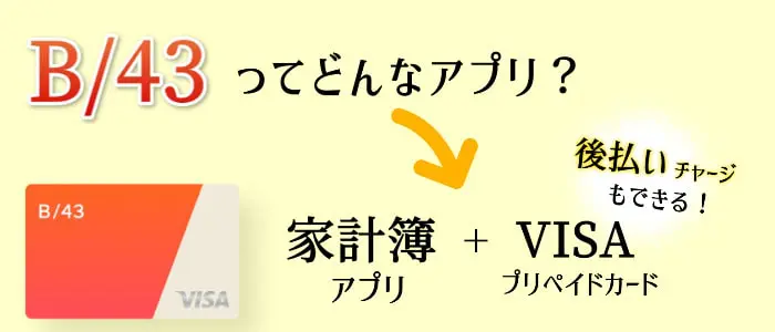 後払いアプリワンバンク(旧:B/43)の特徴