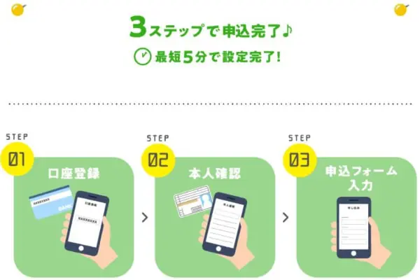 ァミペイ翌月払いの利用方法
