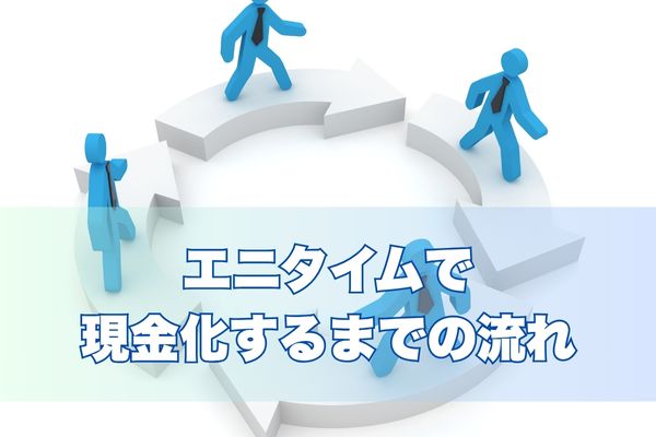 エニタイム現金化の基本的な流れ