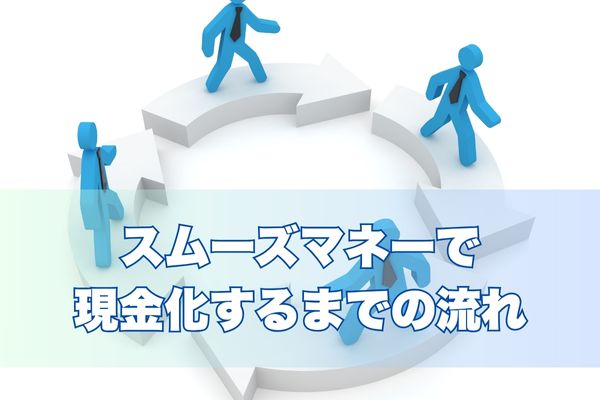 スムーズマネーで申込から入金までの流れ