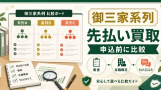 先払い買取の御三家系列を徹底解説｜おすすめ業者一覧・5chの評判・注意点【2026年最新版】