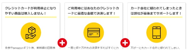 お客様のクレジットカードを確実にお守りするための3つの施策