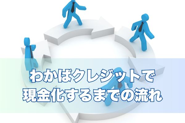 わかばクレジットで申込から入金までの流れ