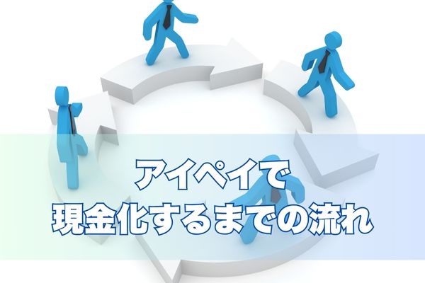 アイペイで申込から入金までの流れ