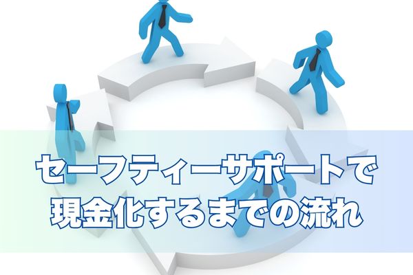 セーフティーサポートで申込から入金までの流れ