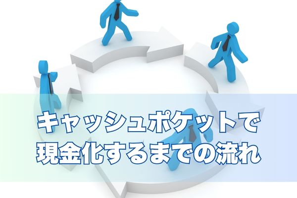 キャッシュポケットで現金化するまでの流れ