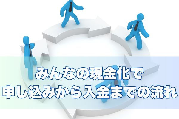 みんなの現金化で申込から入金までの流れ