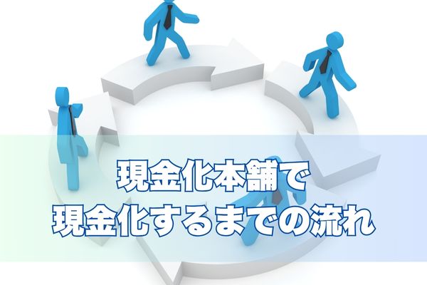 現金化本舗で申込から入金までの流れ
