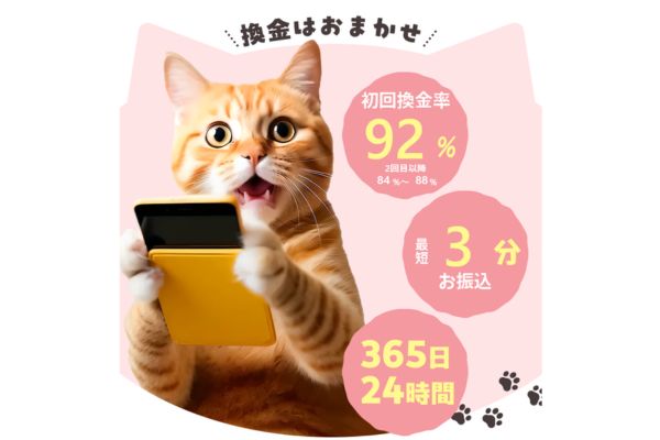 キャッツマネー画像