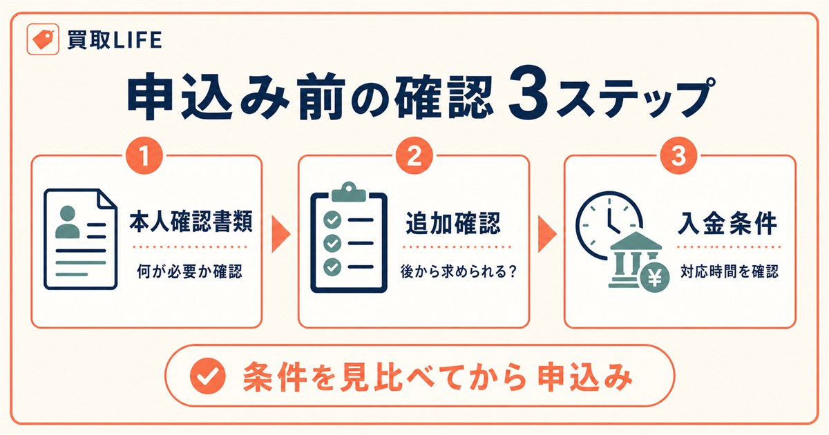 給料明細なし・口座履歴なしで先払い買取に申し込む前の確認手順