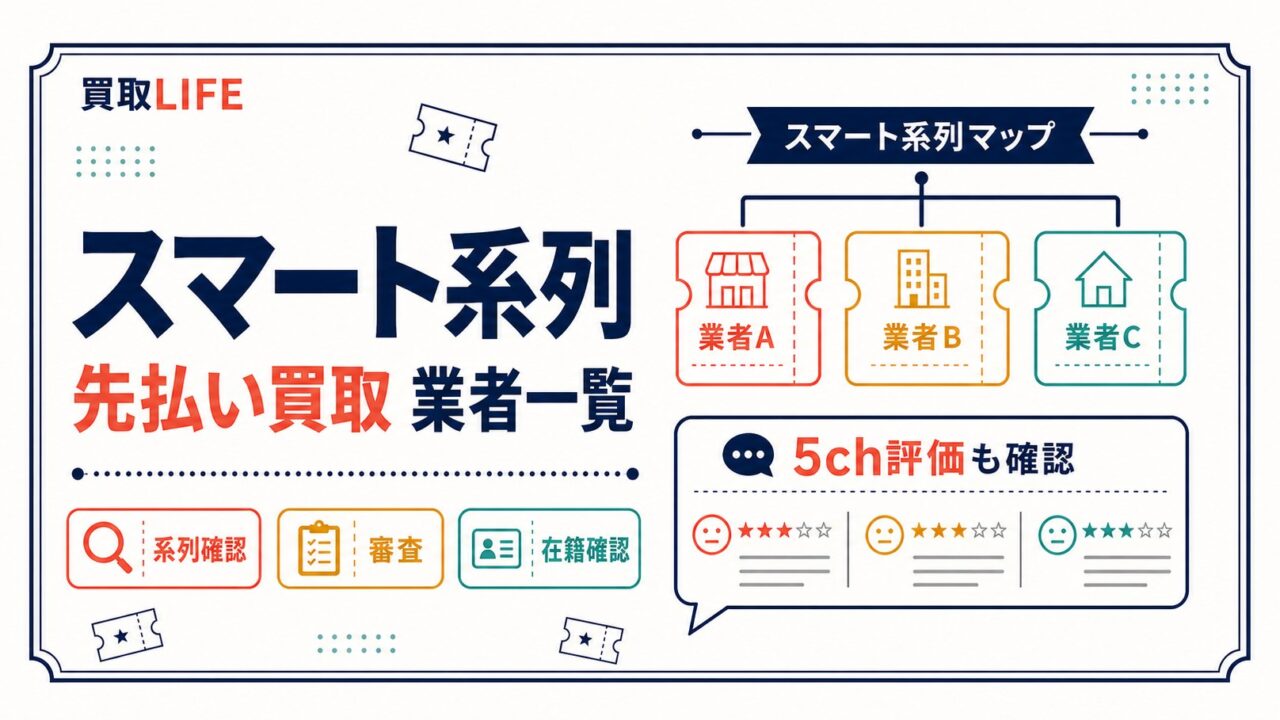 スマート系列(アイマ系)の先払い買取の5ch評価・業者一覧を公開